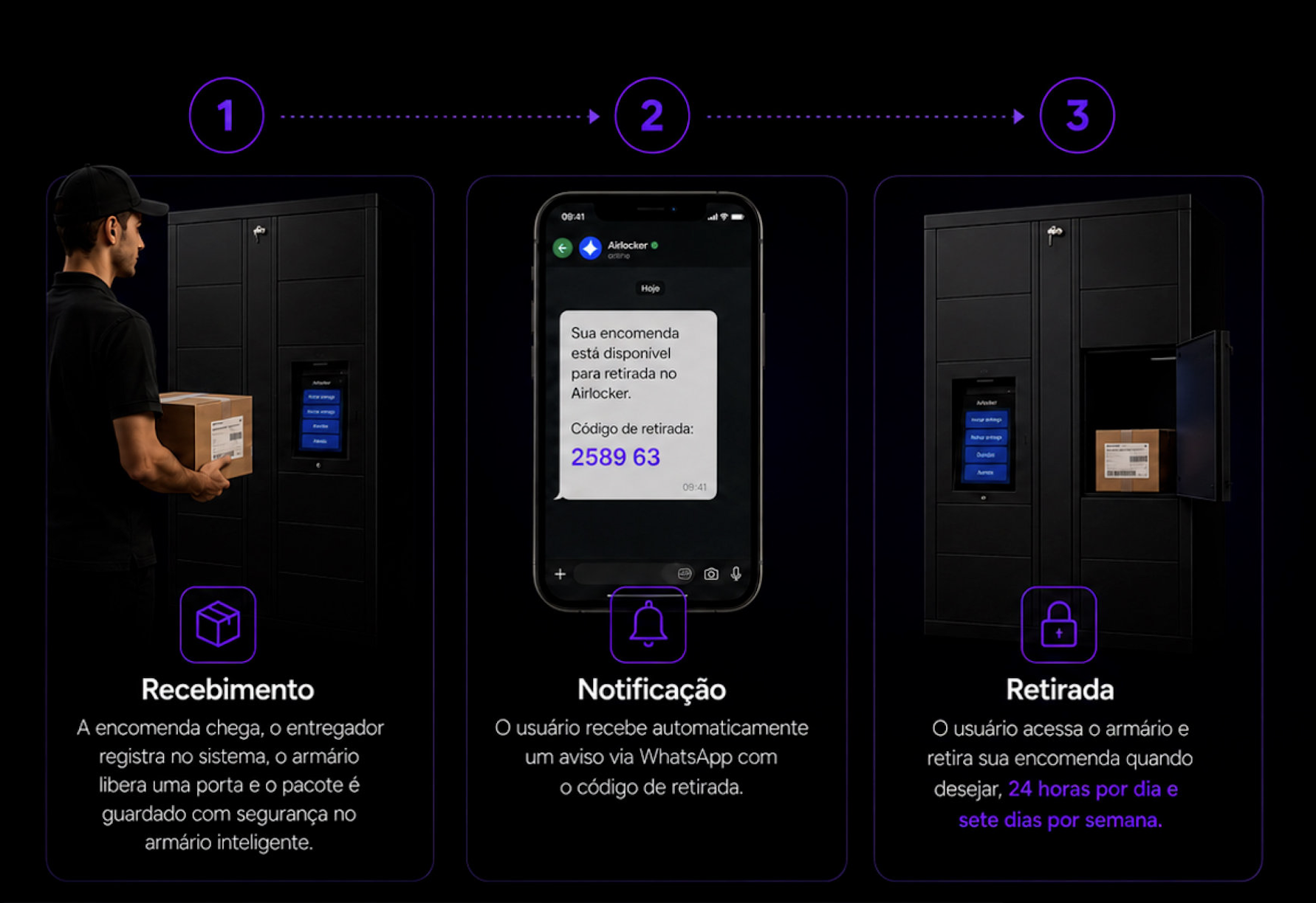 Smart locker em ambiente premium